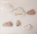 Muurdecoratie set schommel lampje warm led licht_